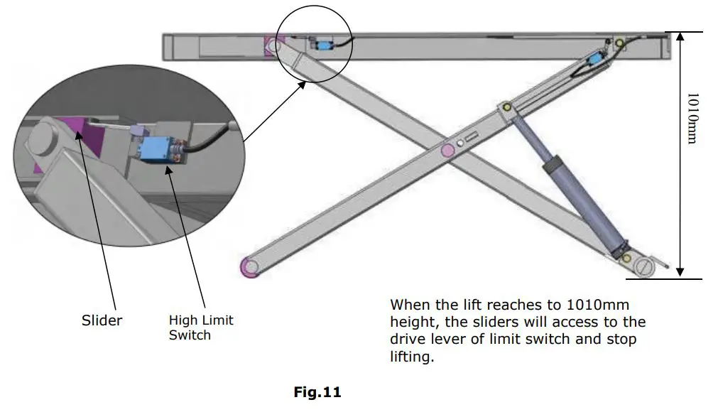 AMGO EM06 6000 lbs Portable Mid-Rise Scissor Lift User Manual - Figure - 11