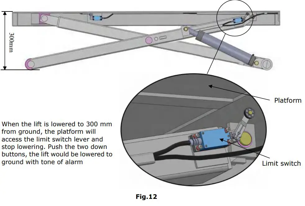 AMGO EM06 6000 lbs Portable Mid-Rise Scissor Lift User Manual - Figure - 12
