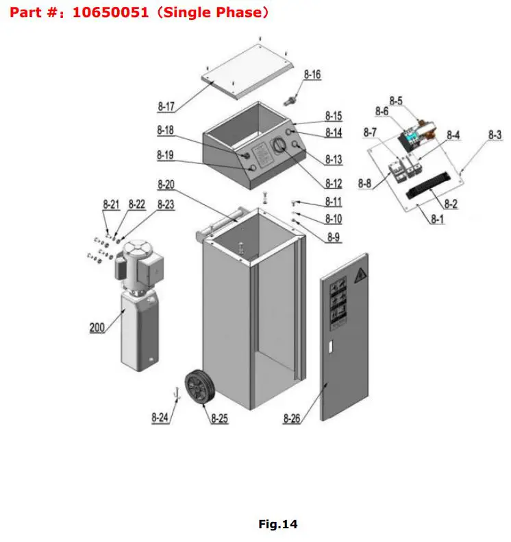 AMGO EM06 6000 lbs Portable Mid-Rise Scissor Lift User Manual - Figure - 14