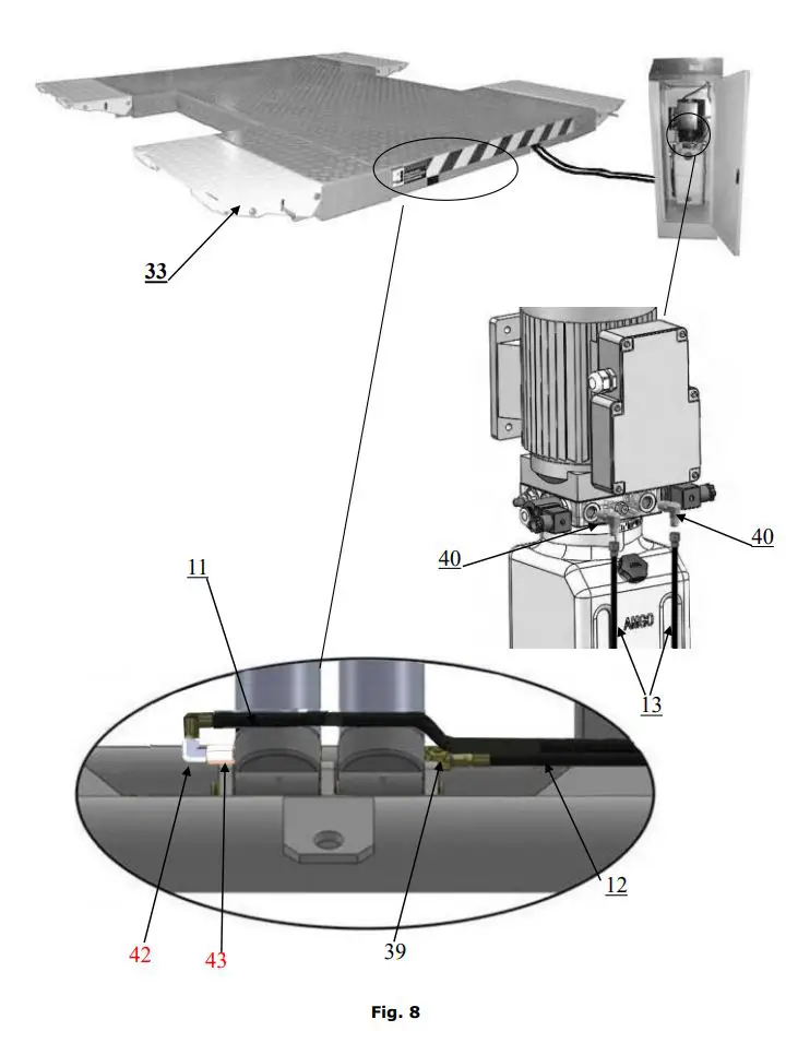 AMGO EM06 6000 lbs Portable Mid-Rise Scissor Lift User Manual - Figure - 8