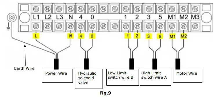 AMGO EM06 6000 lbs Portable Mid-Rise Scissor Lift User Manual - Figure - 9