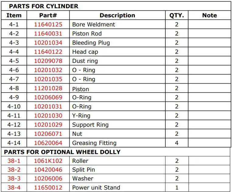 AMGO EM06 6000 lbs Portable Mid-Rise Scissor Lift User Manual - PARTS FOR CYLINDER & PARTS FOR OPTIONAL WHEEL DOLLY