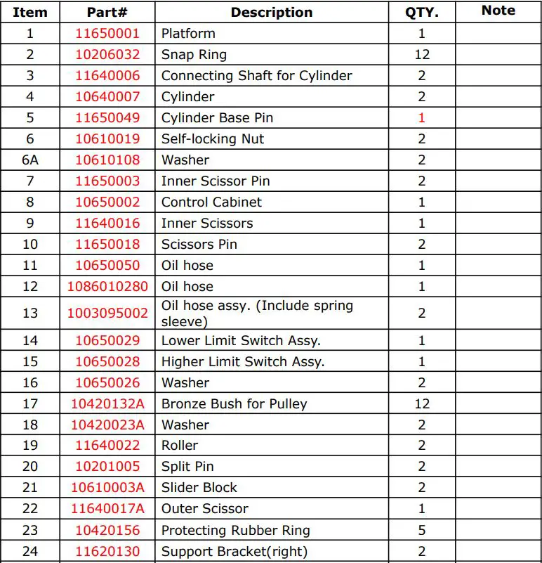 AMGO EM06 6000 lbs Portable Mid-Rise Scissor Lift User Manual - PARTS LIST FOR EM06