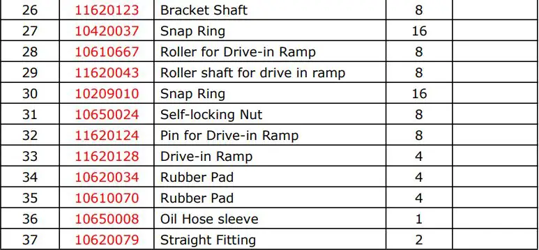 AMGO EM06 6000 lbs Portable Mid-Rise Scissor Lift User Manual - PARTS LIST FOR EM06