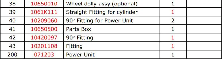 AMGO EM06 6000 lbs Portable Mid-Rise Scissor Lift User Manual - PARTS LIST FOR EM06