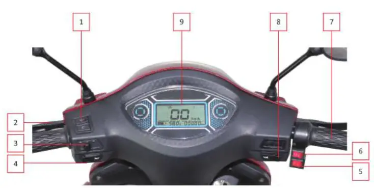 J R Closeouts 89025 Red Elephant Heavy- Duty Mobility Scooter