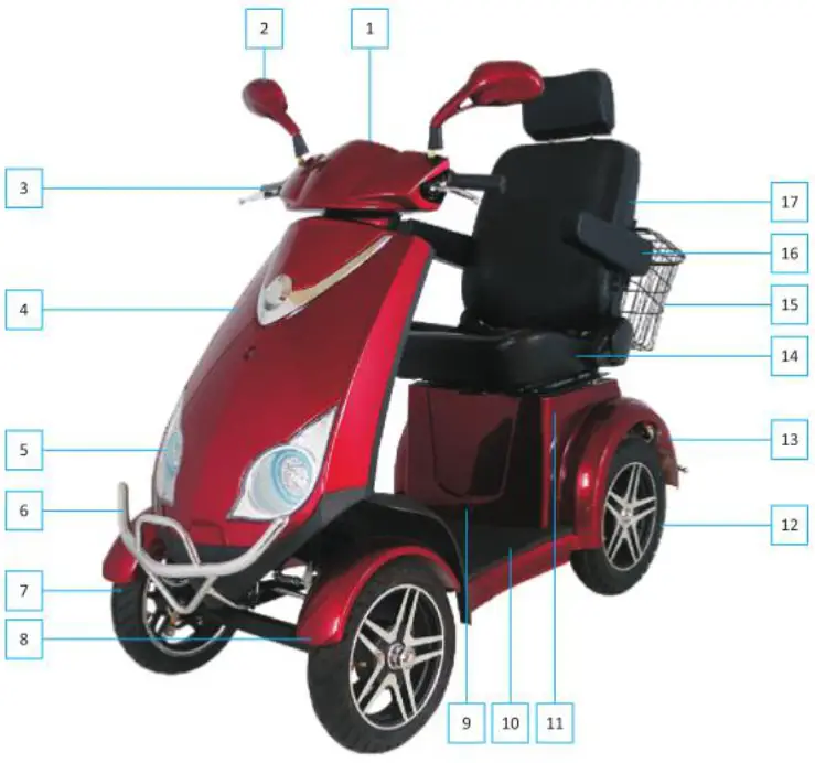 J R Closeouts 89025 Red Elephant Heavy- ScoScoo