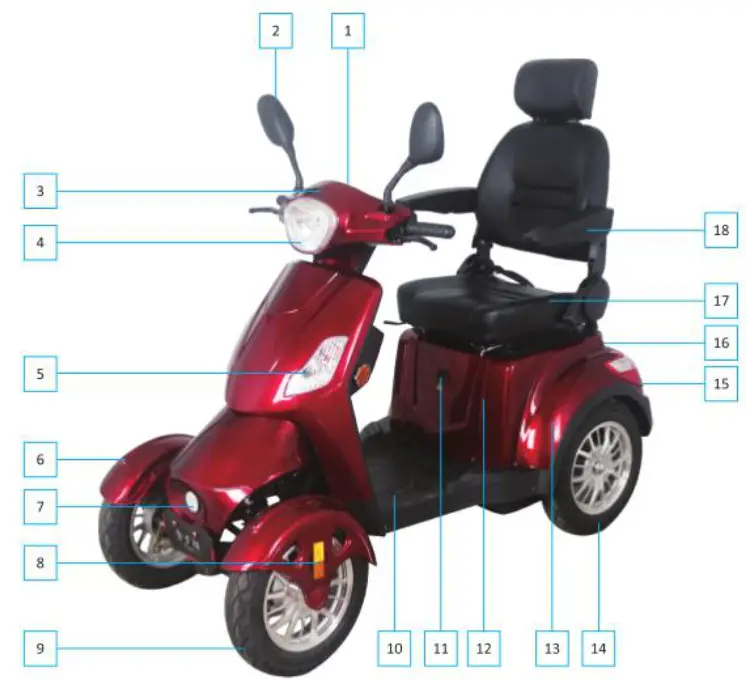 J R Closeouts 89025 Red Elephant Heavy- Scooter