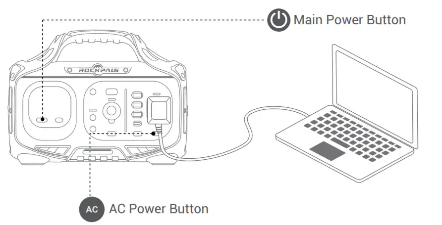 ROCKPALS RockPower 300W Portable Power Station-AC Output
