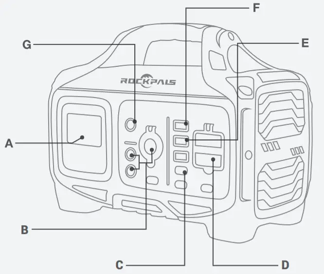 ROCKPALS RockPower 300W Portable Power Station-AC Output