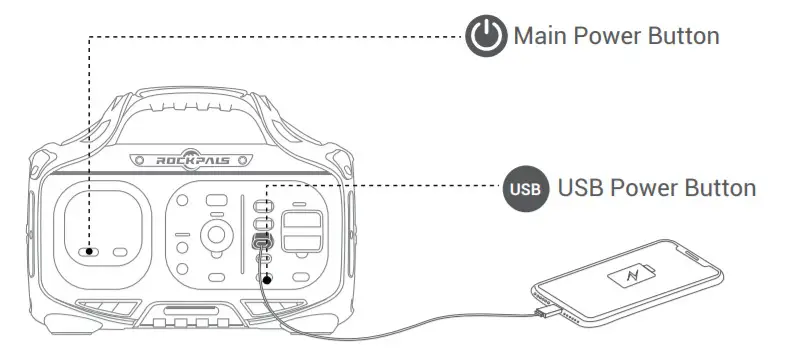 ROCKPALS RockPower 300W Portable Power Station-USB OUTPUT
