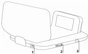 FIG 30 Button functions