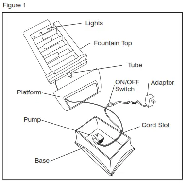 Homedics WFL-GLS EnviraScape Glistening Steps Illuminated Tabletop Relaxation - Assembly and Instructions for Use