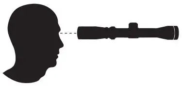 AIM Sports Scope - AIM Riflescopes