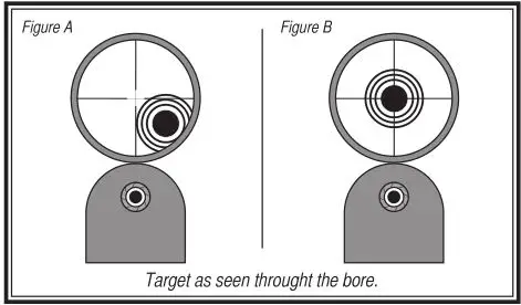 AIM Sports Scope - Figure A, B