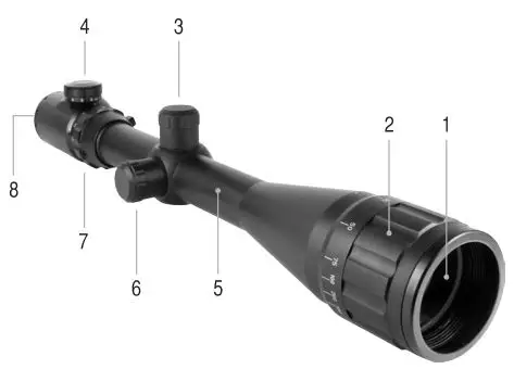 AIM Sports Scope - PART OF THE SCOPE