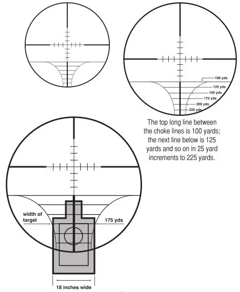 AIM Sports Scope - Rangefinder Reticle
