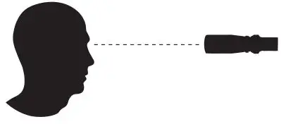 AIM Sports Scope - The eye relief of handgun scopes