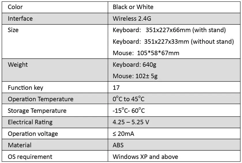 perixx Periduo-606 Wireless Mini Ergonomic Keyboard User Manual - Specification