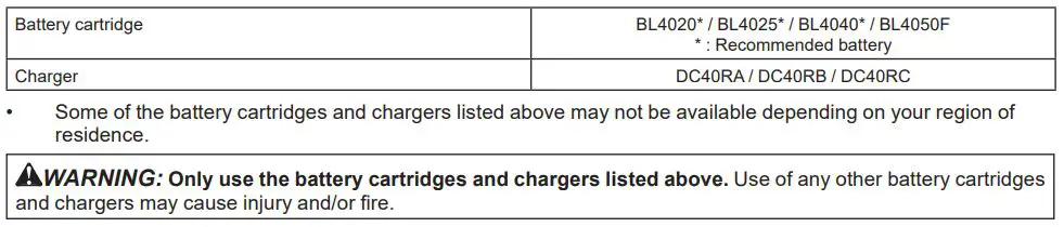 Makita Cordless Cleaner CL001G Instruction Manual - Applicable battery cartridge and charger
