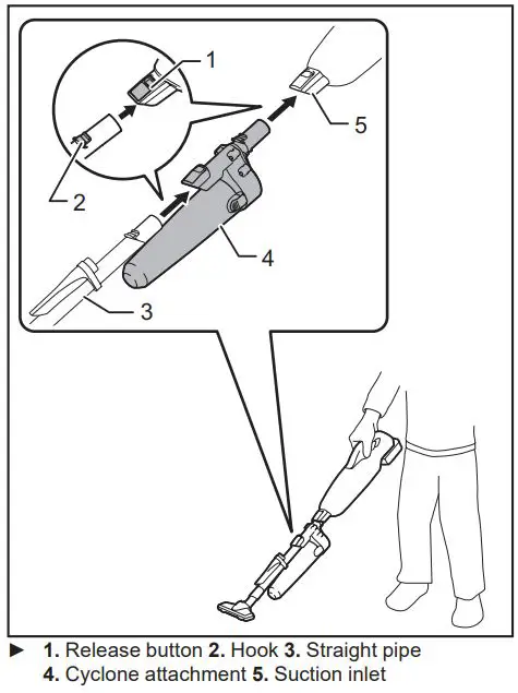 Makita Cordless Cleaner CL001G Instruction Manual - Cyclone attachment