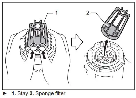 Makita Cordless Cleaner CL001G Instruction Manual - For the stay and sponge filter