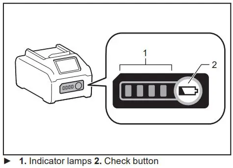 Makita Cordless Cleaner CL001G Instruction Manual - Indicating the remaining battery capacity