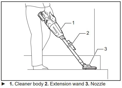Makita Cordless Cleaner CL001G Instruction Manual - Nozzle + Extension wand
