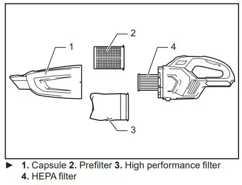 Makita Cordless Cleaner CL001G Instruction Manual - Prefilter or high performance filter and HEPA filter