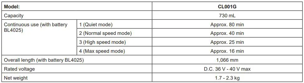 Makita Cordless Cleaner CL001G Instruction Manual - SPECIFICATIONS