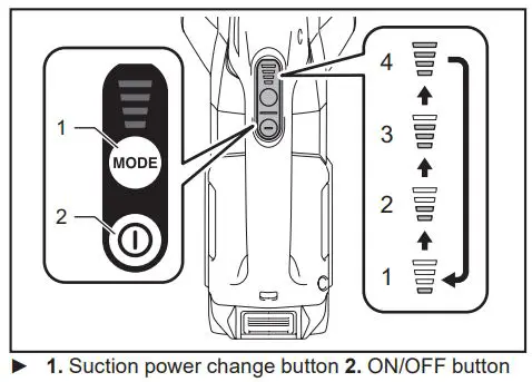 Makita Cordless Cleaner CL001G Instruction Manual - Switch action