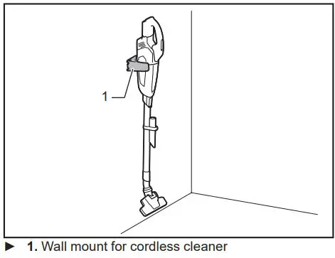 Makita Cordless Cleaner CL001G Instruction Manual - Wall mount for cordless cleaner