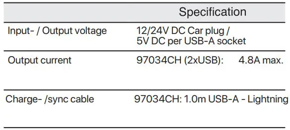 CHAMPION USB Charger for Car Truck User Manual - Specification