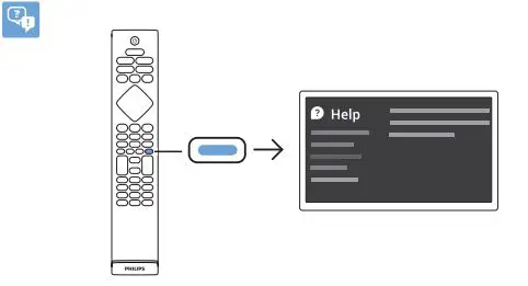 PHILIPS 7506 Series Television help
