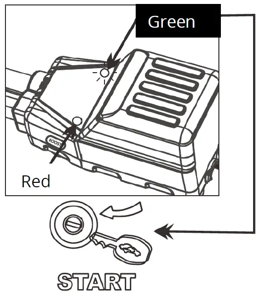 JUMP STARTING STEPS-2
