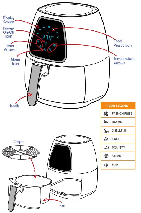Gourmia R-GAF-318 4-Quart Digital Air Fryer-KNOW