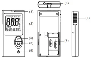 91237 0001 47 Home Aide Easy Talk Glucose Meter - figure 1
