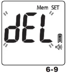 91237 0001 47 Home Aide Easy Talk Glucose Meter - figure 20