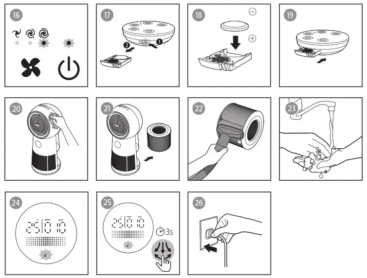 PHILIPS AMF220 3-In-1 Purifier Fan- 16PHILIPS AMF220 3-In-1 Purifier Fan- 16
