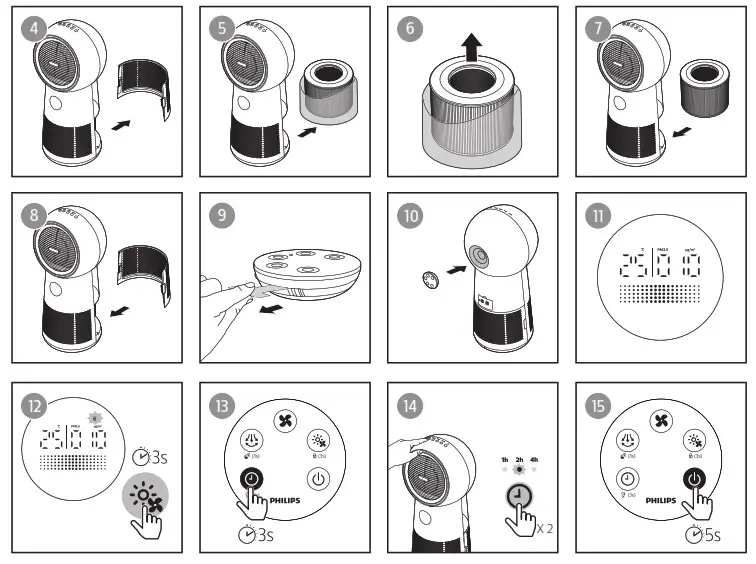 PHILIPS AMF220 3-In-1 Purifier Fan-4