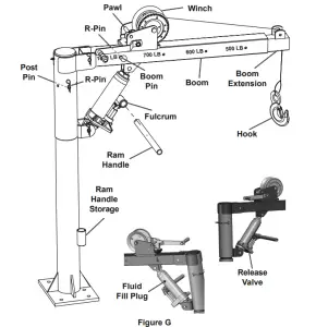 HauliMaster 1 2 Ton Capacity Crane with Cable Winch - figure 7