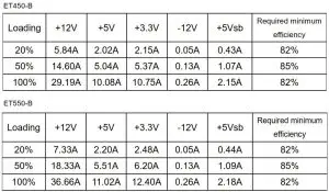 FIG 2 POWER EFFICIENCY.JPG