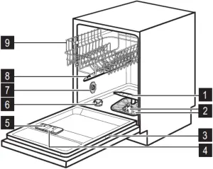 saco Zanussi ZDT11001 Dishwasher