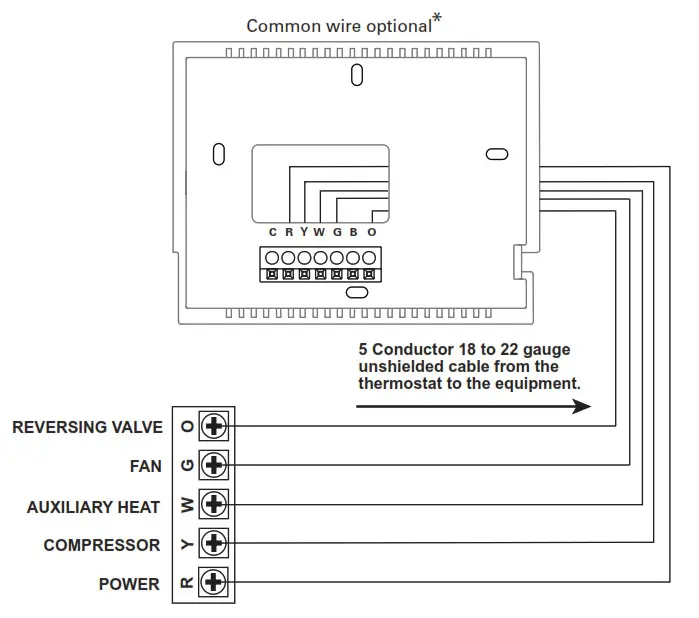 DAIKIN TSTATD2100-2 Digital Thermostat- 5 Wire