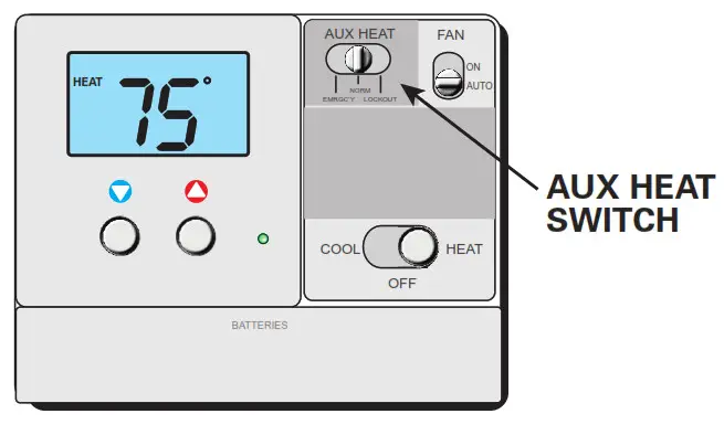DAIKIN TSTATD2100-2 Digital Thermostat- Aux Heat
