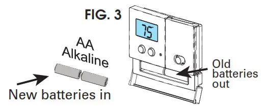 DAIKIN TSTATD2100-2 Digital Thermostat- Battery Replacement 2