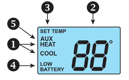 DAIKIN TSTATD2100-2 Digital Thermostat- Display