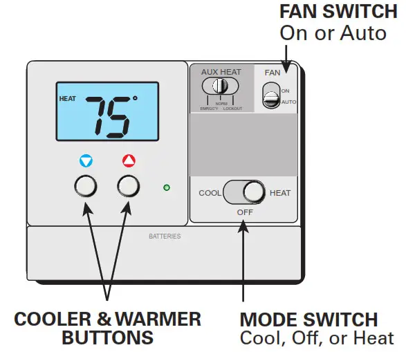 DAIKIN TSTATD2100-2 Digital Thermostat- Normal Operation