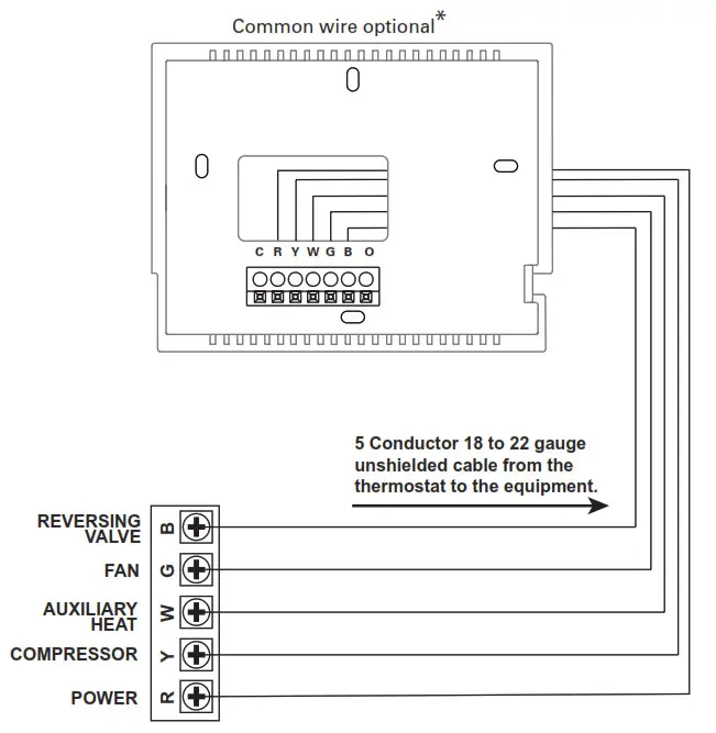 DAIKIN TSTATD2100-2 Digital Thermostat- Sample Wiring Diagrams 3