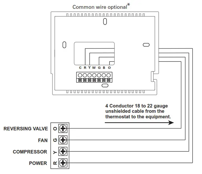 DAIKIN TSTATD2100-2 Digital Thermostat- Sample Wiring Diagrams